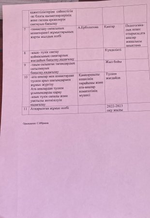 Ыстық тамақты жүргізу жоспары