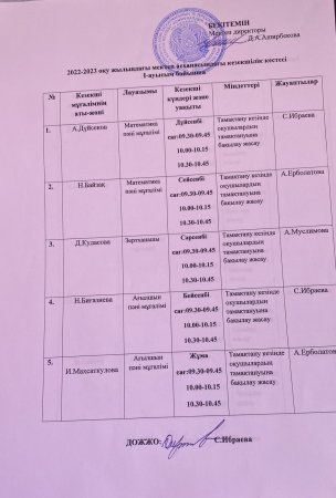 Асханадағы кезекшілік кестесі