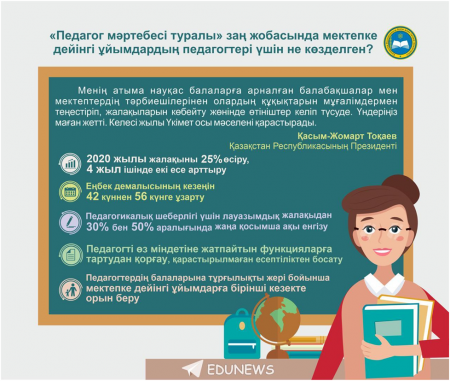 Педагог статусы туралы Заң.